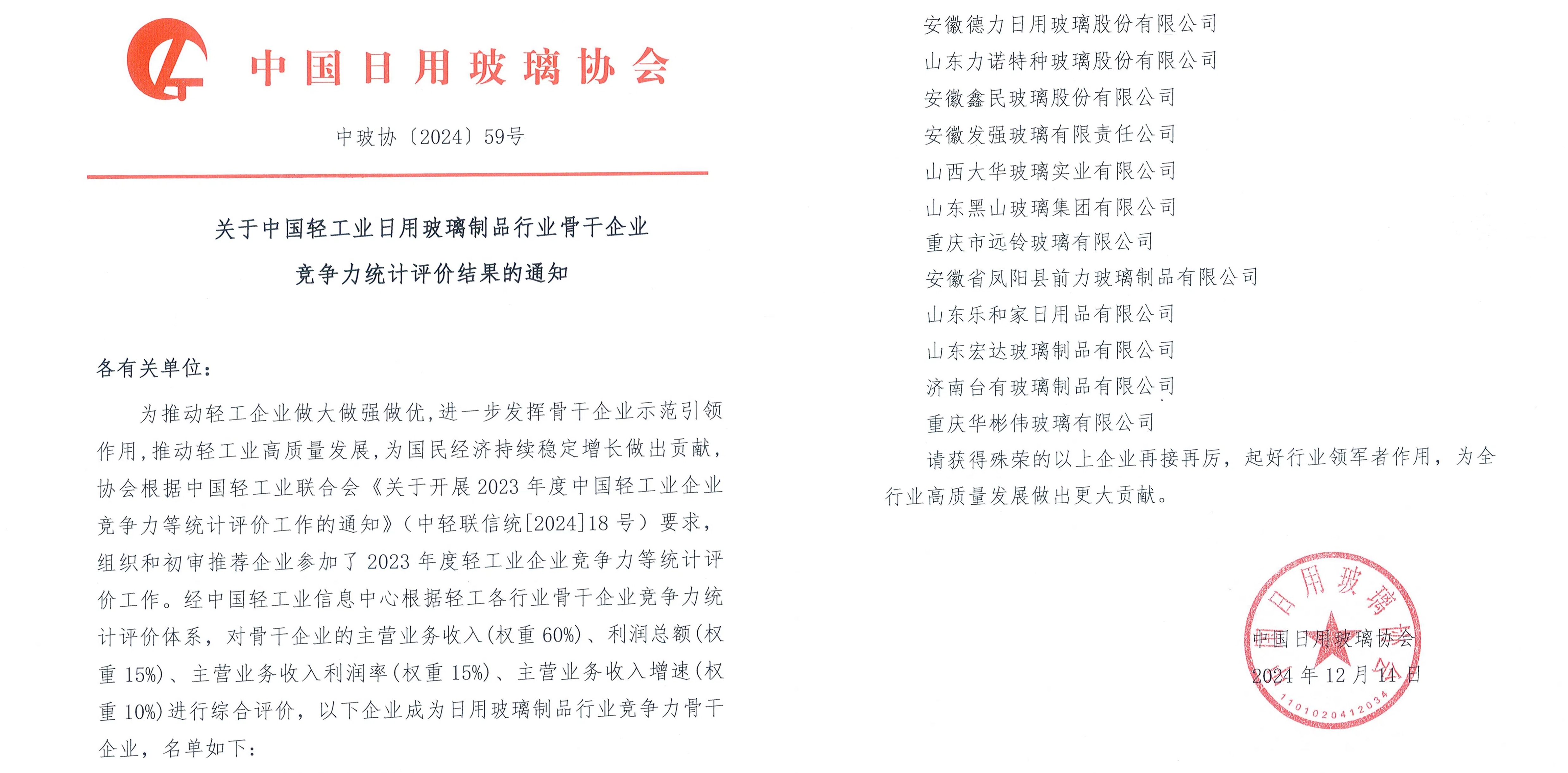 中國輕工業(yè)日用玻璃制品行業(yè)骨干企業(yè)！力諾藥包強勢入選！